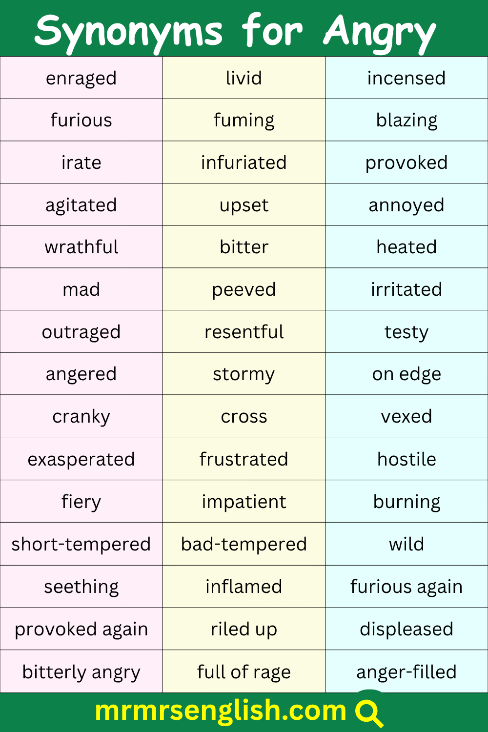 List of Angry Synonym in English with Pictures