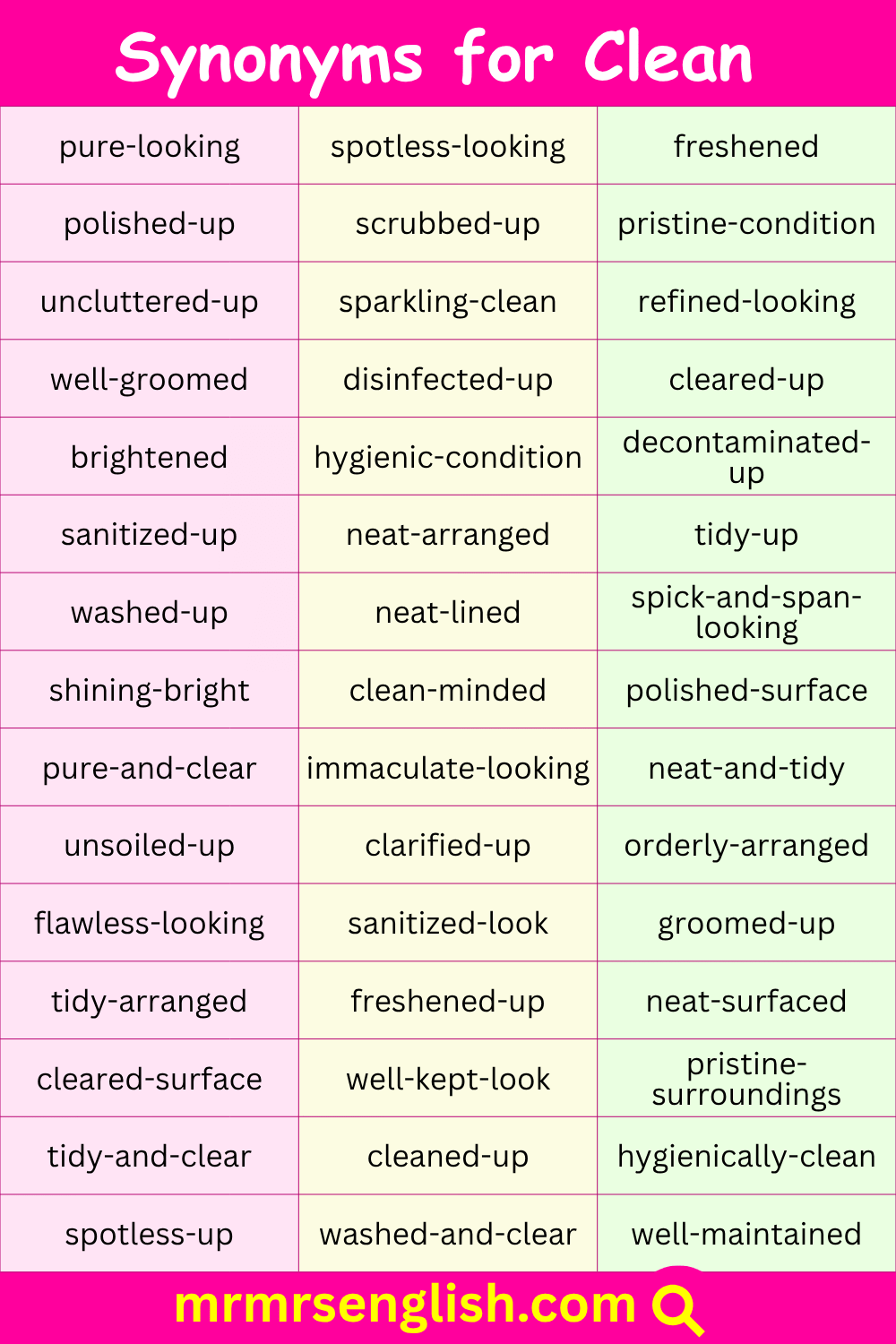List of Clean Synonym in English with Pictures