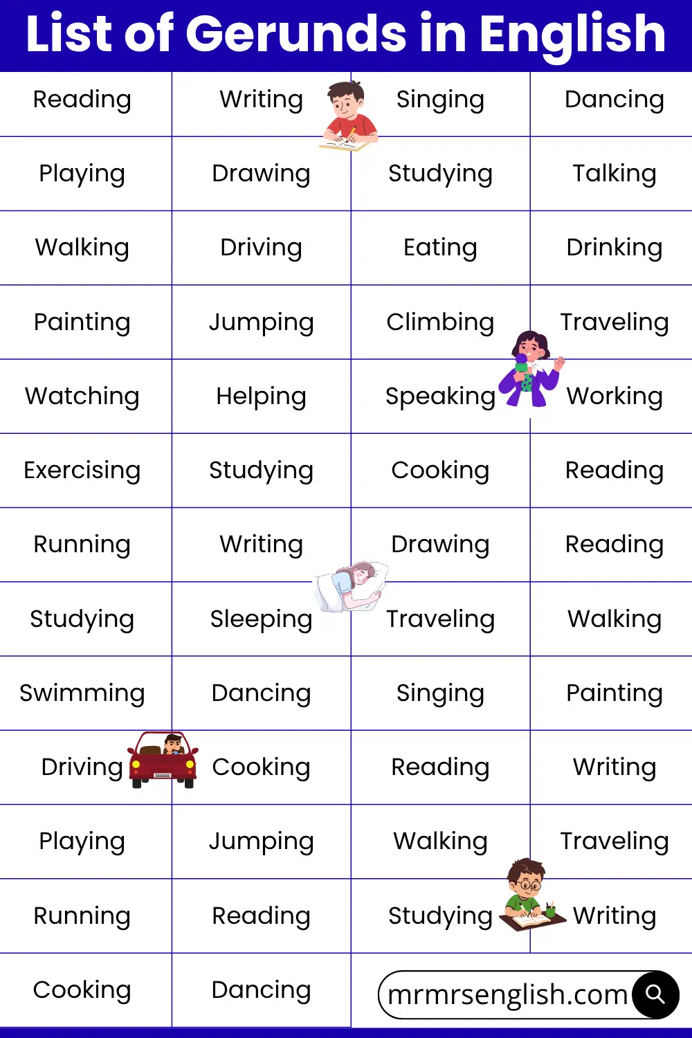 List of Gerunds in English with Pictures
