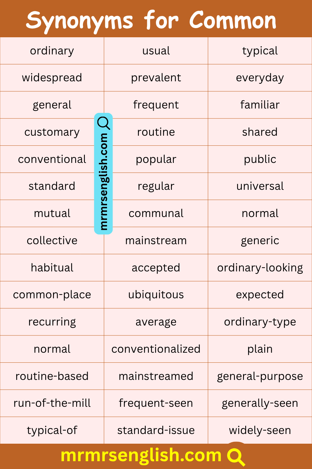 List of Synonyms for Common in English