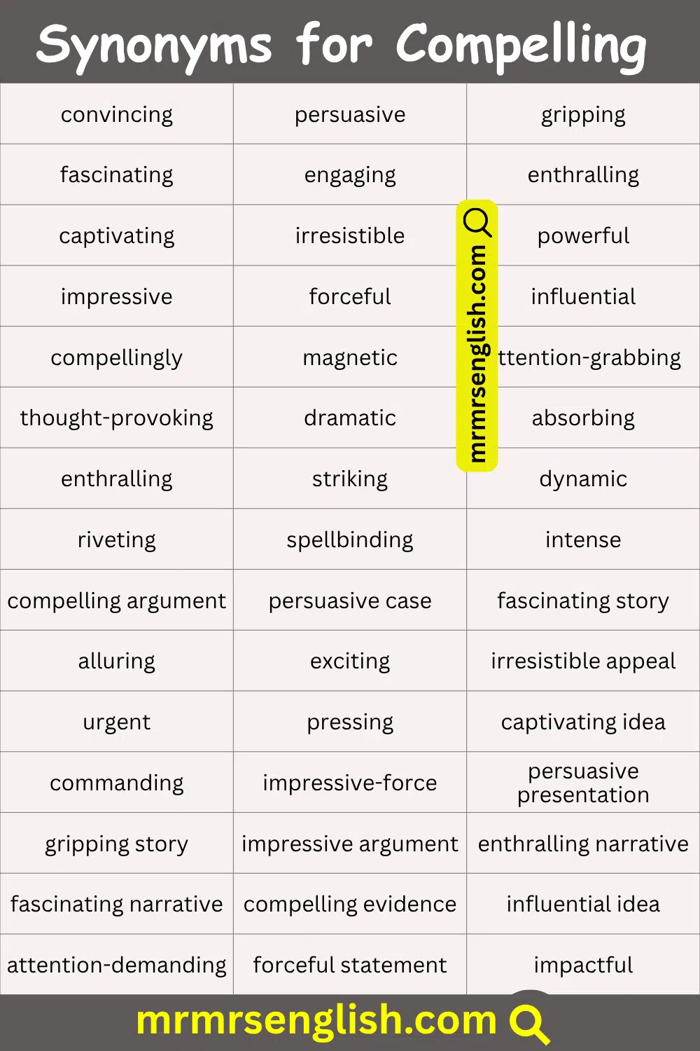 List of Synonyms for Compelling in English
