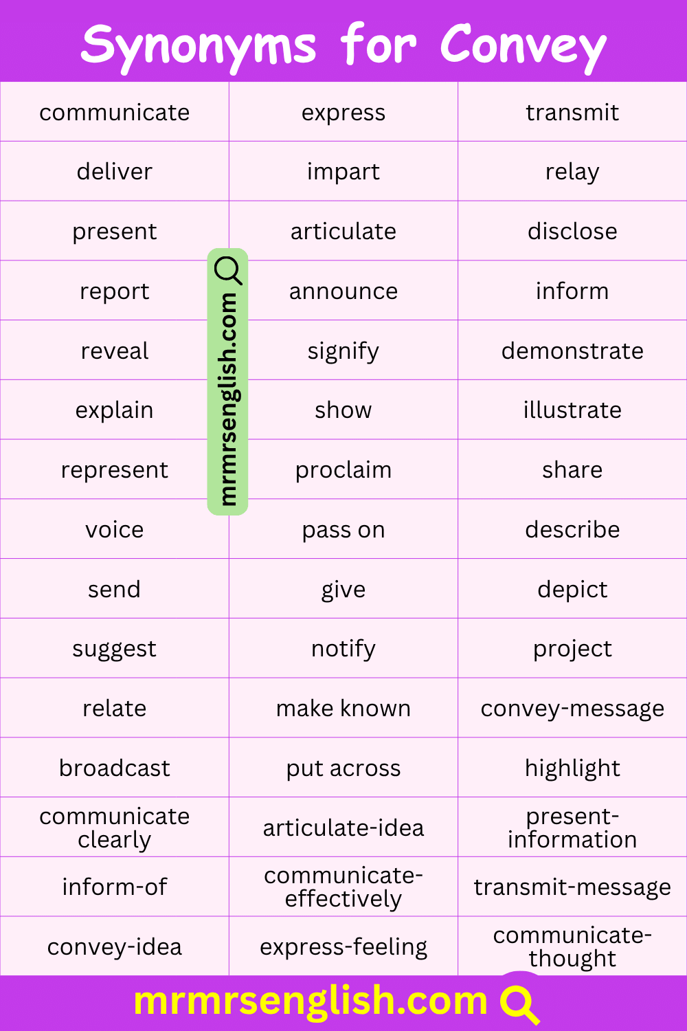 List of Synonyms for Convey in English