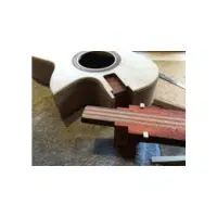 Neck Joint | Guitar​ Parts Names in English