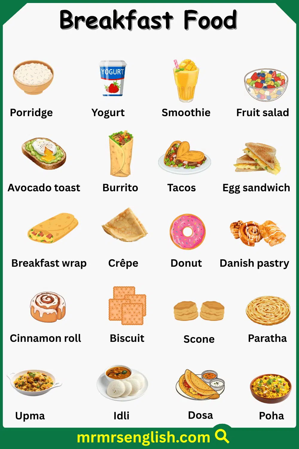 Pictures of Breakfast Food and Their Names