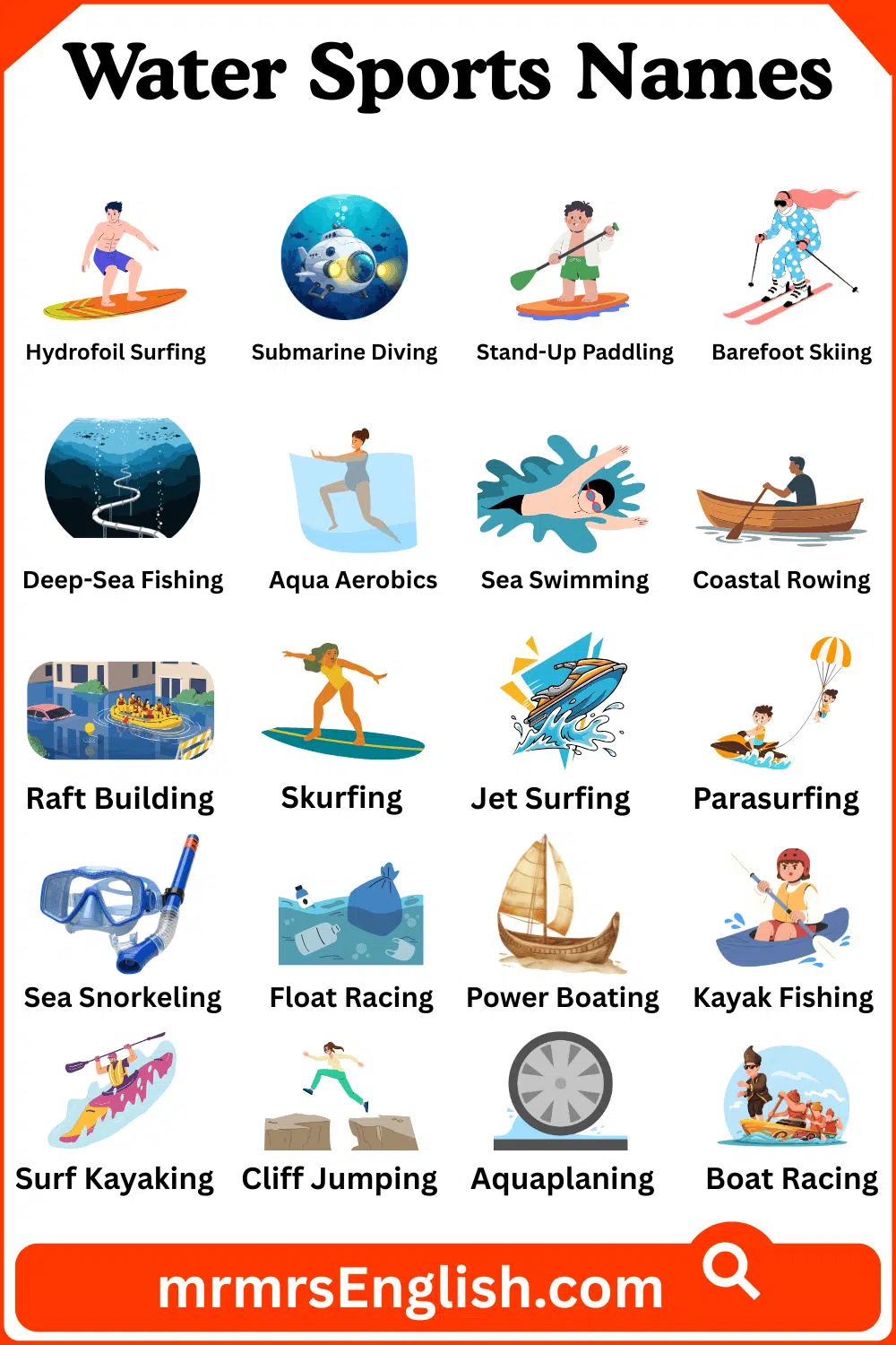 Sport Name in English and Their Pictures