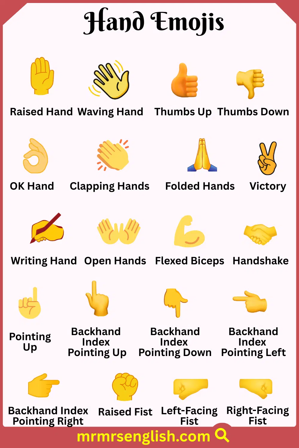 Types of Hand Emojis Names with Pictures