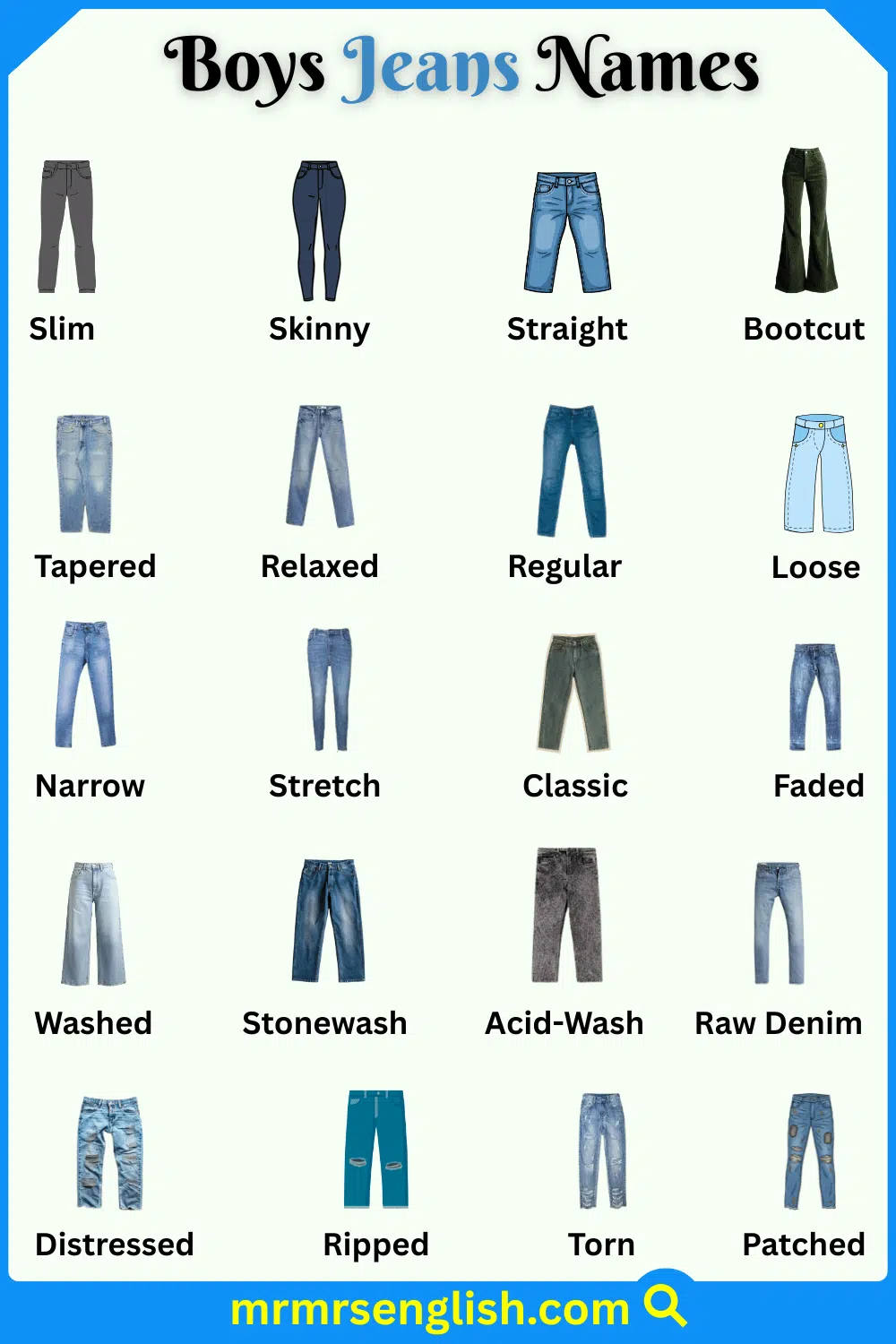 Types of Jeans Names for Boys with Pictures