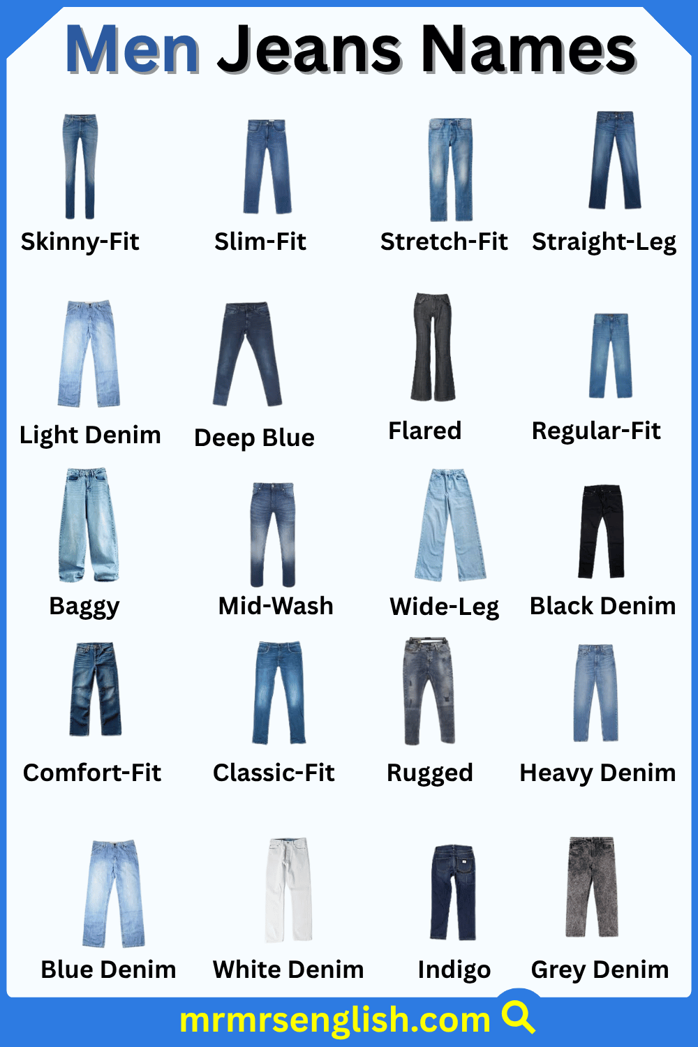 Types of Jeans Names for Men with Pictures
