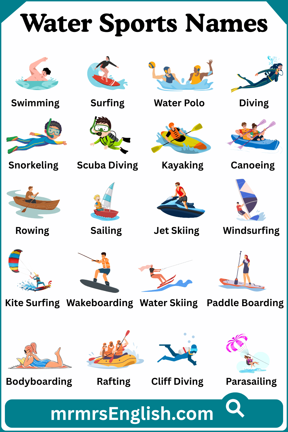 Water Sports Names in English and Their Pictures