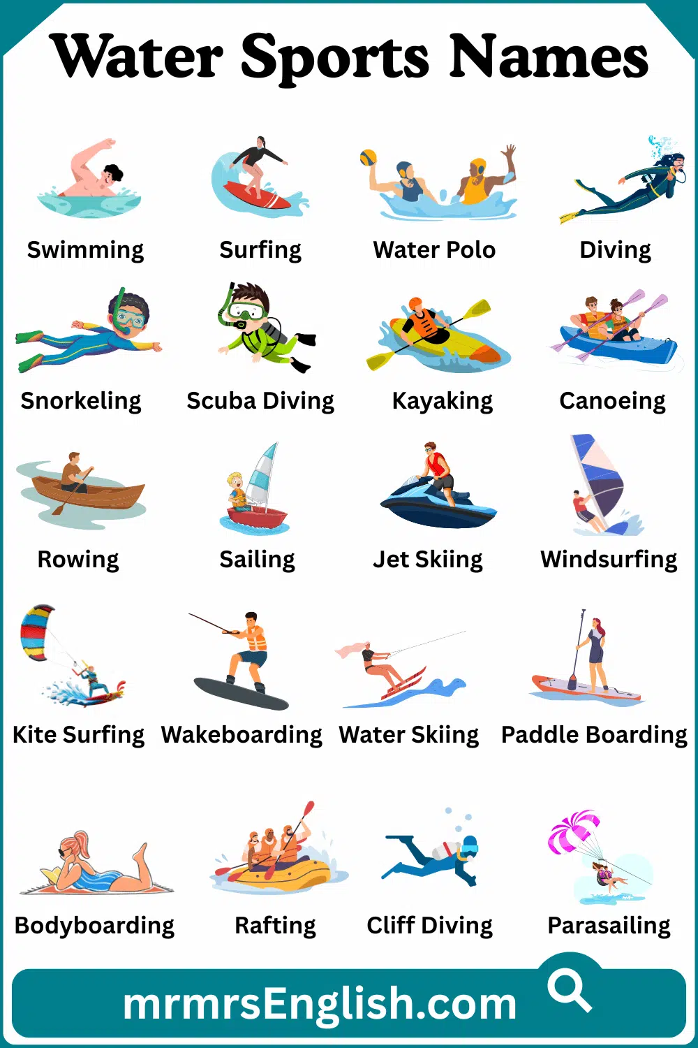Water Sports Names in English and Their Pictures