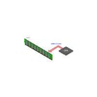 AddressBus | Computer Internal Parts
