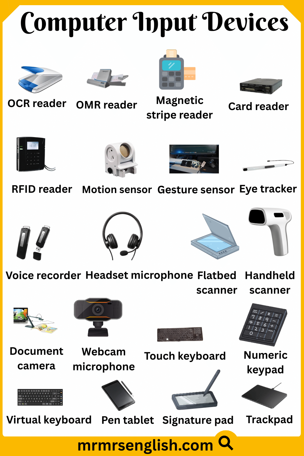 Computer Input Devices Names in English with Their Pictures