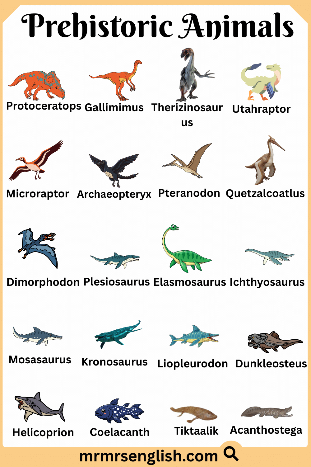 Common Names of Prehistoric Animals with Types and Pictures