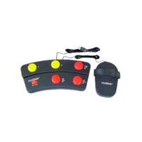 Foot Mouse | Computer Input Devices Names