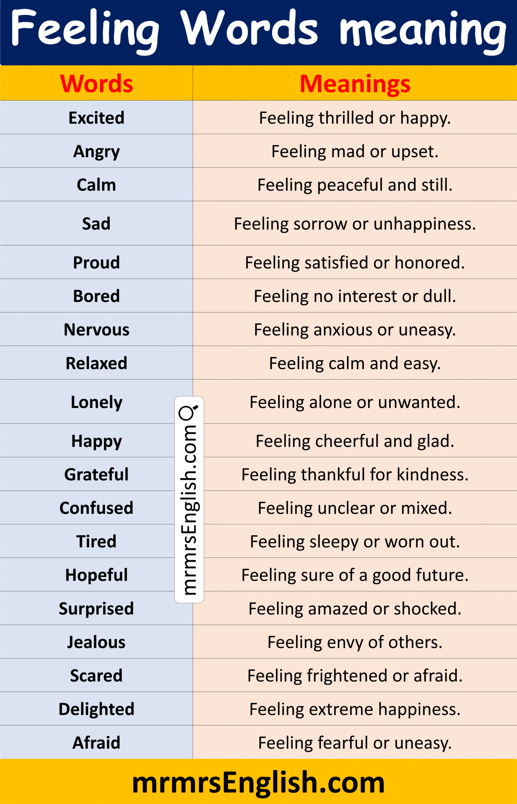 Learn English Word with Pictures