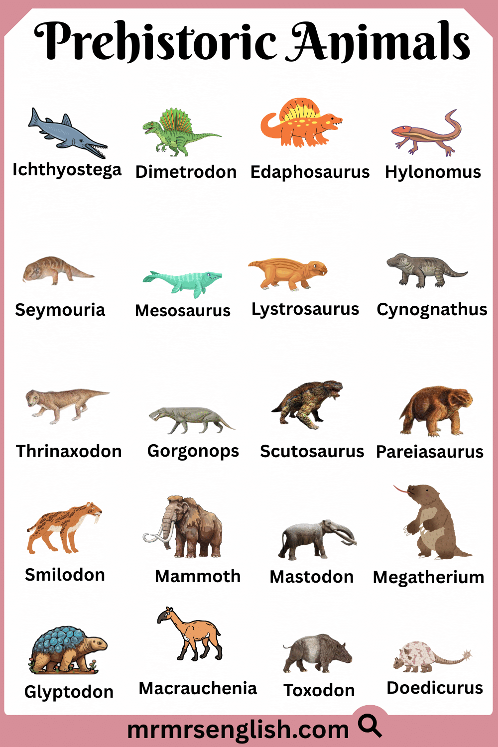 Learn Prehistoric Animals Types with Names and Images
