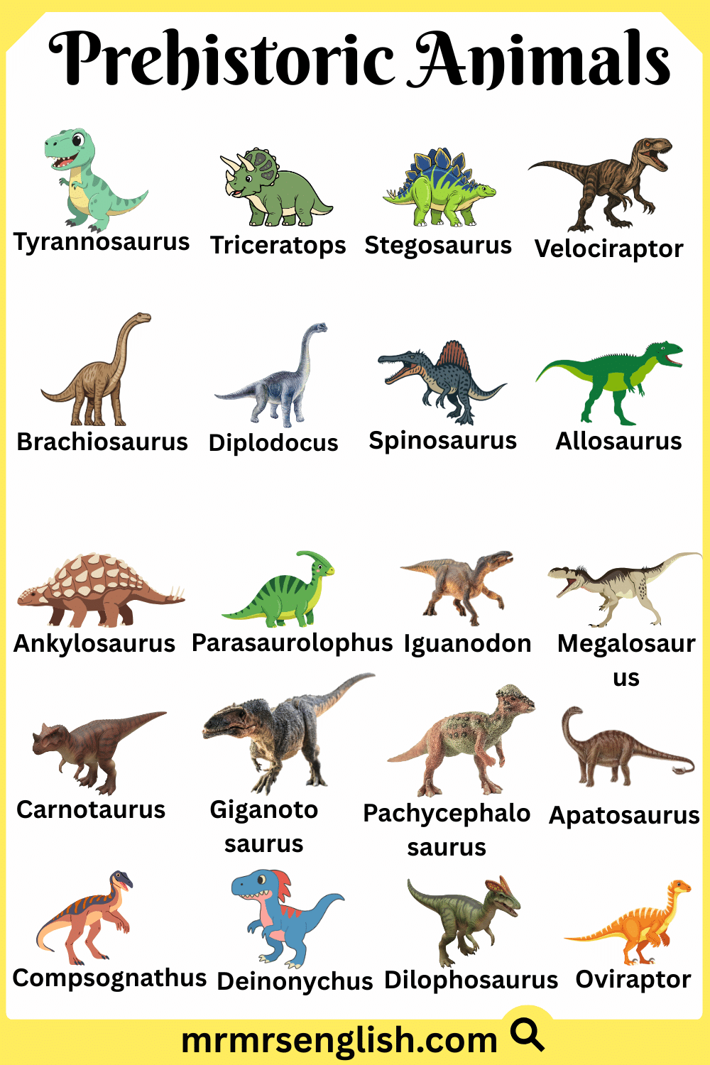 List of Prehistoric Animals Names with Types and Pictures