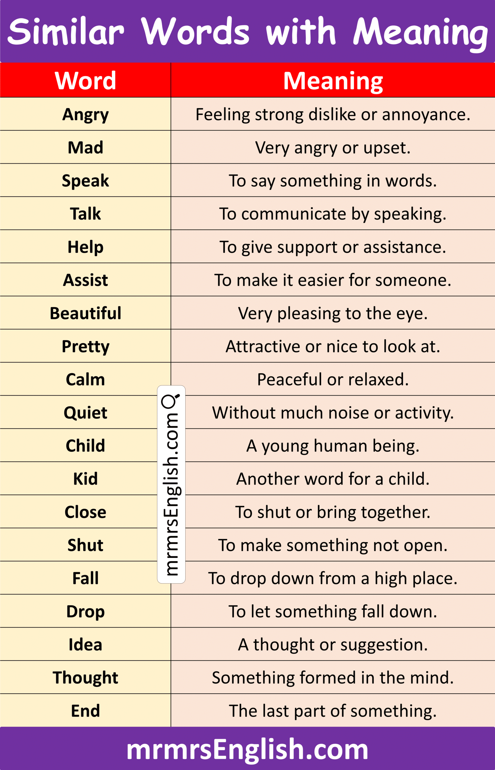 List of Similar Words in English with Meaning