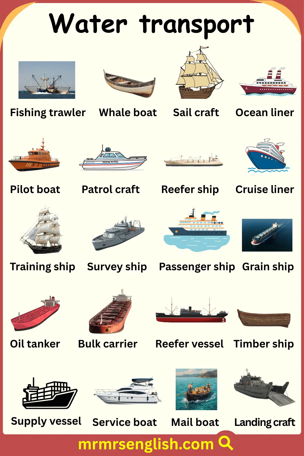 List of Water Transport Names in English with Pictures