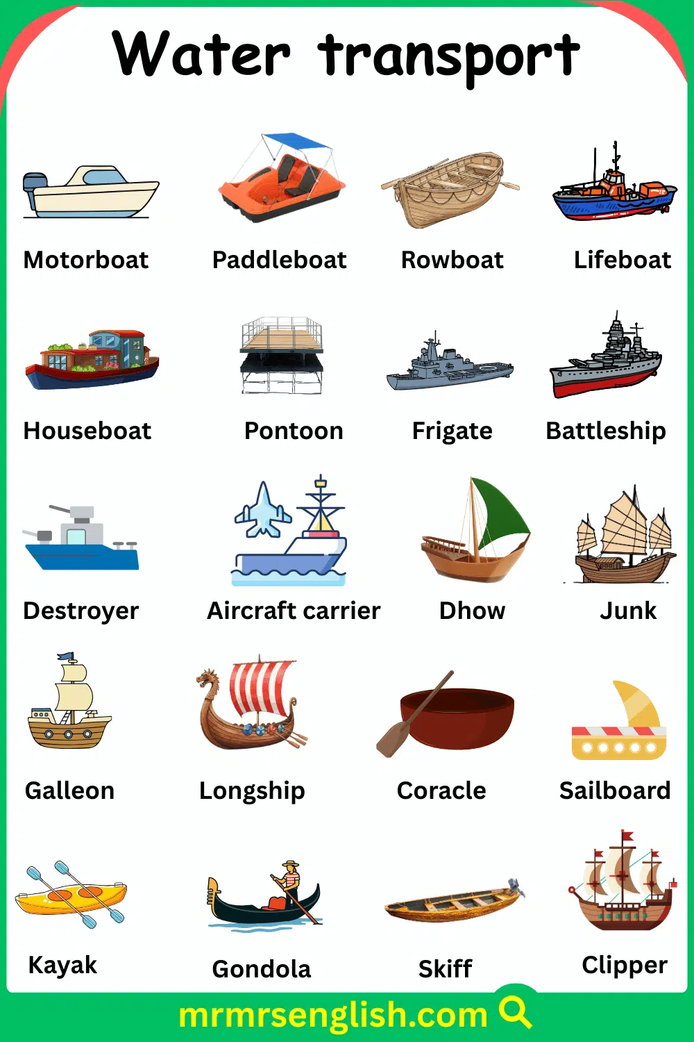 Names of Water Transport and their Pictures