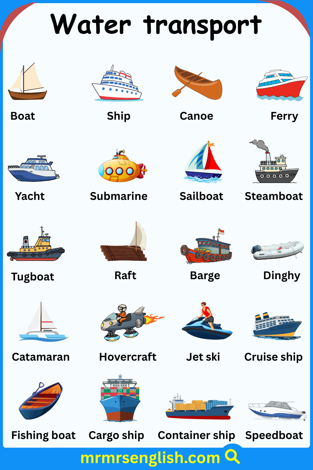 Water Transport Names In English With Their Pictures MR MRS ENGLISH Water Transport Names In English With Their Pictures MR MRS ENGLISH