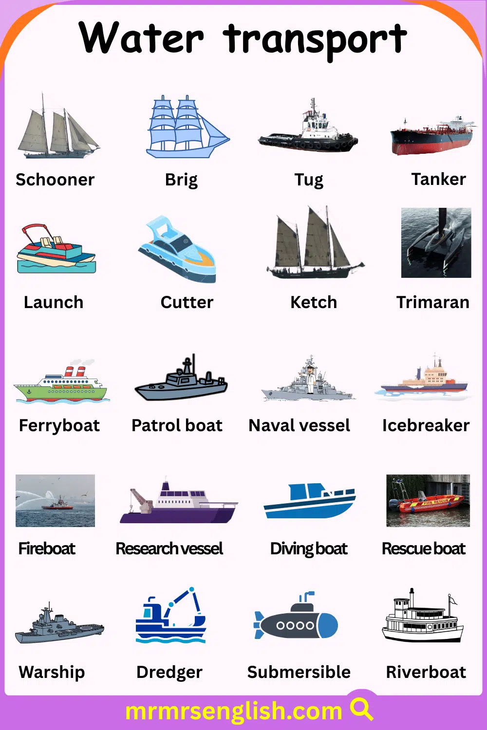 Water transport name for kids with Pictures
