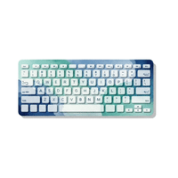 Wireless Keyboard | Computer Input Devices Names