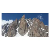Arete | Landforms Names 