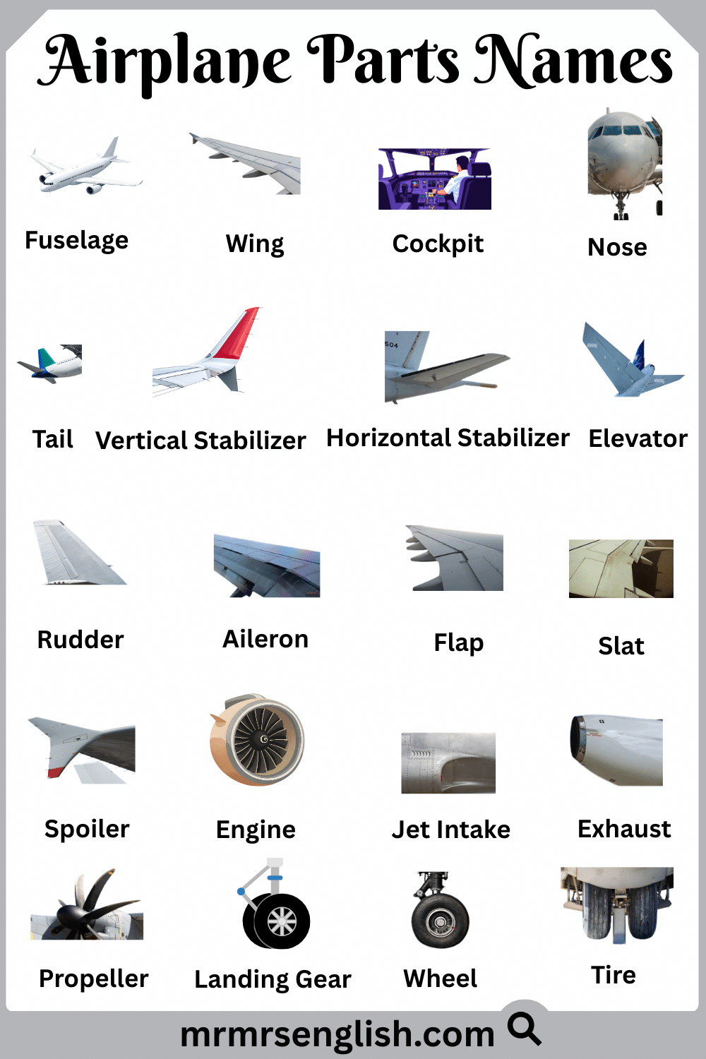 Common Airplane Parts Names with Pictures