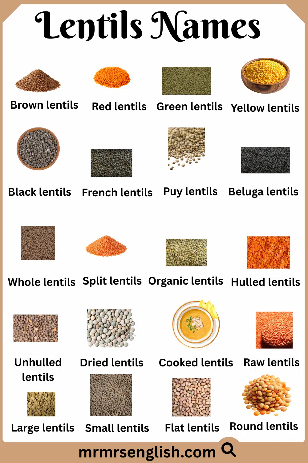 Common Lentils Names and Images
