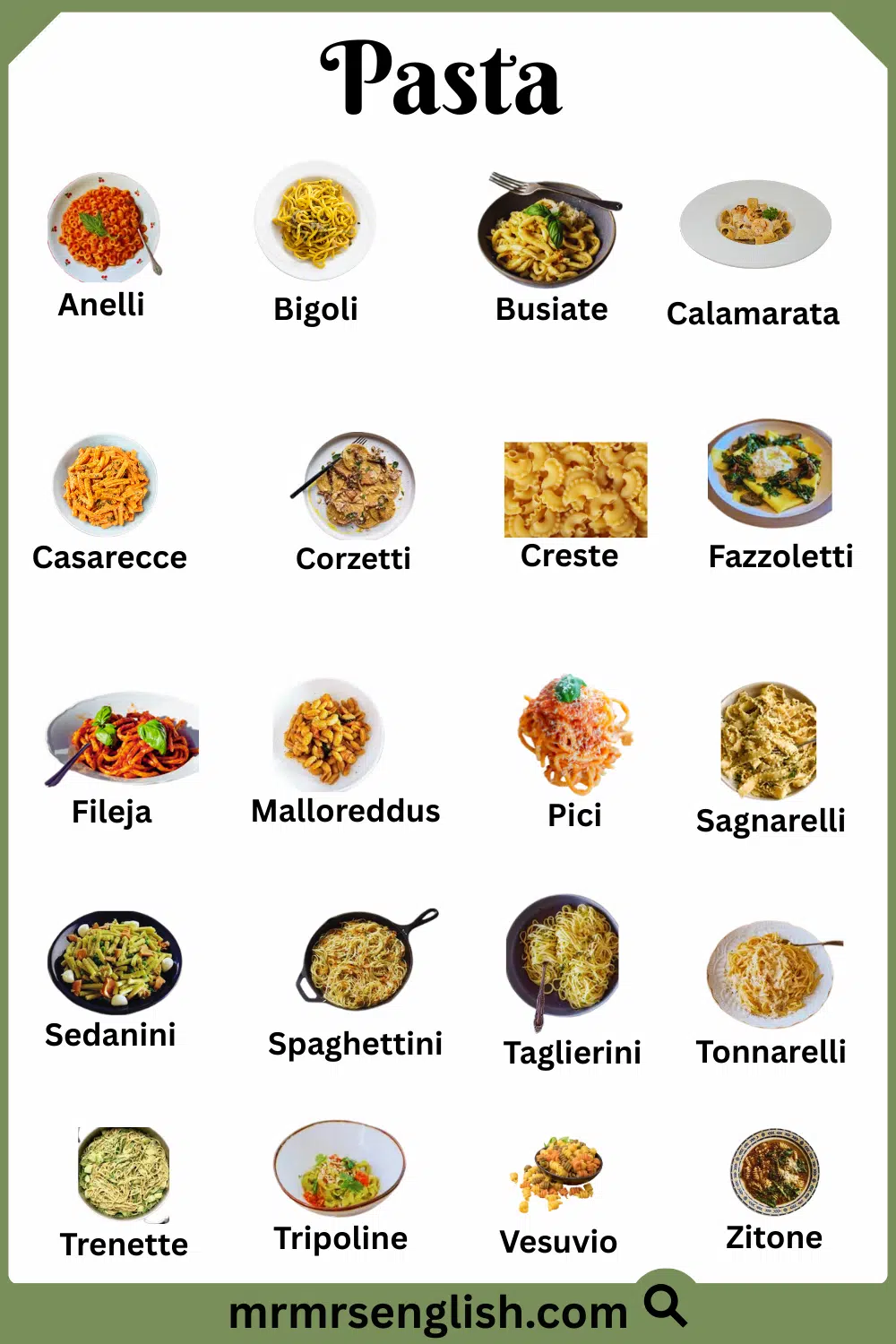 Common Pasta Names with Pictures