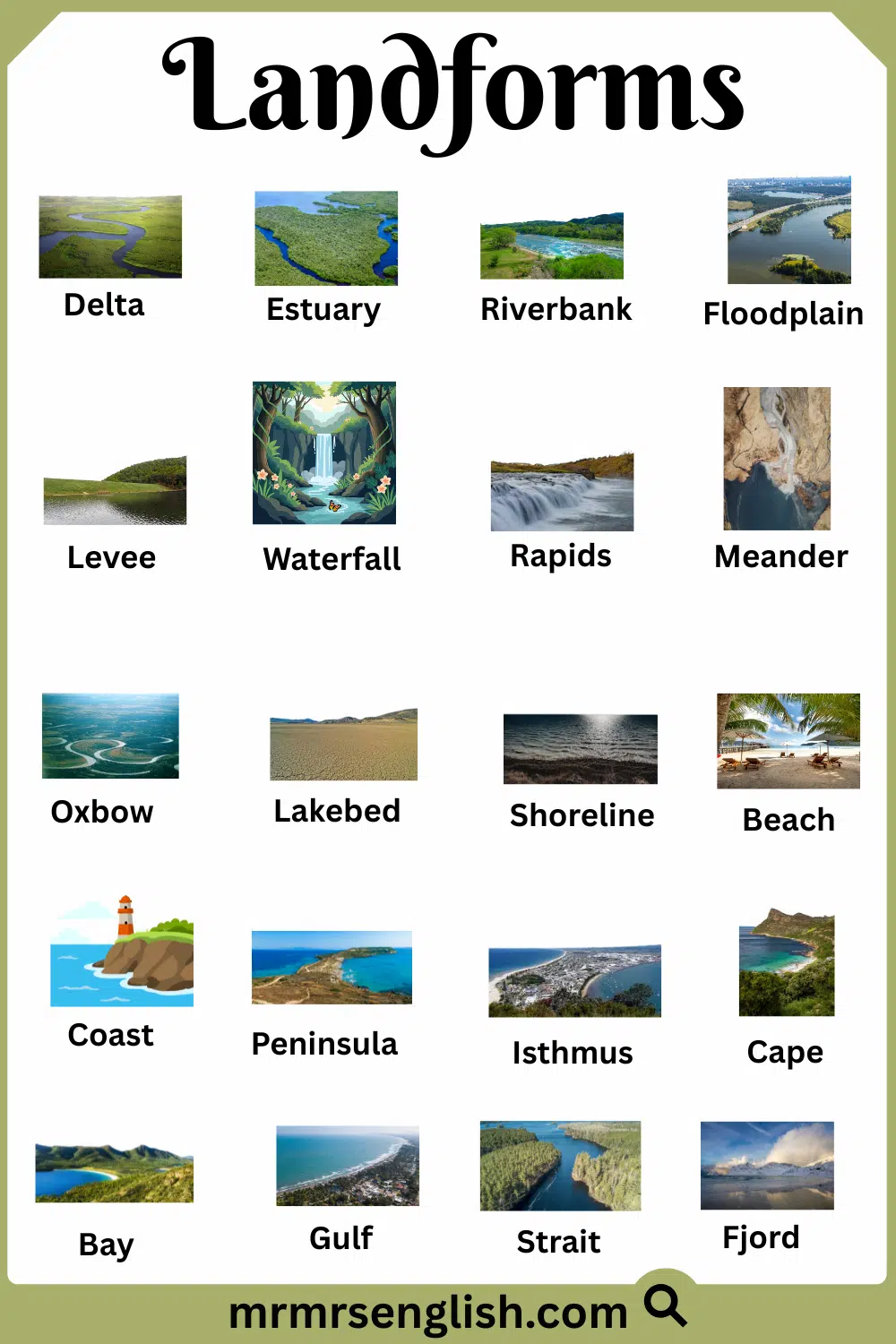 Different Types of Landforms with Pictures