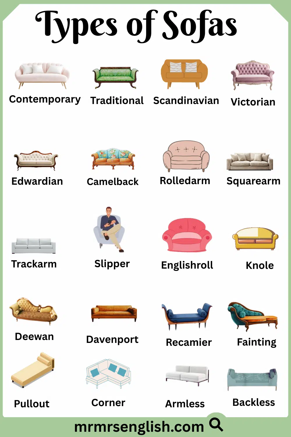 Different Types of Sofas with Names and Images