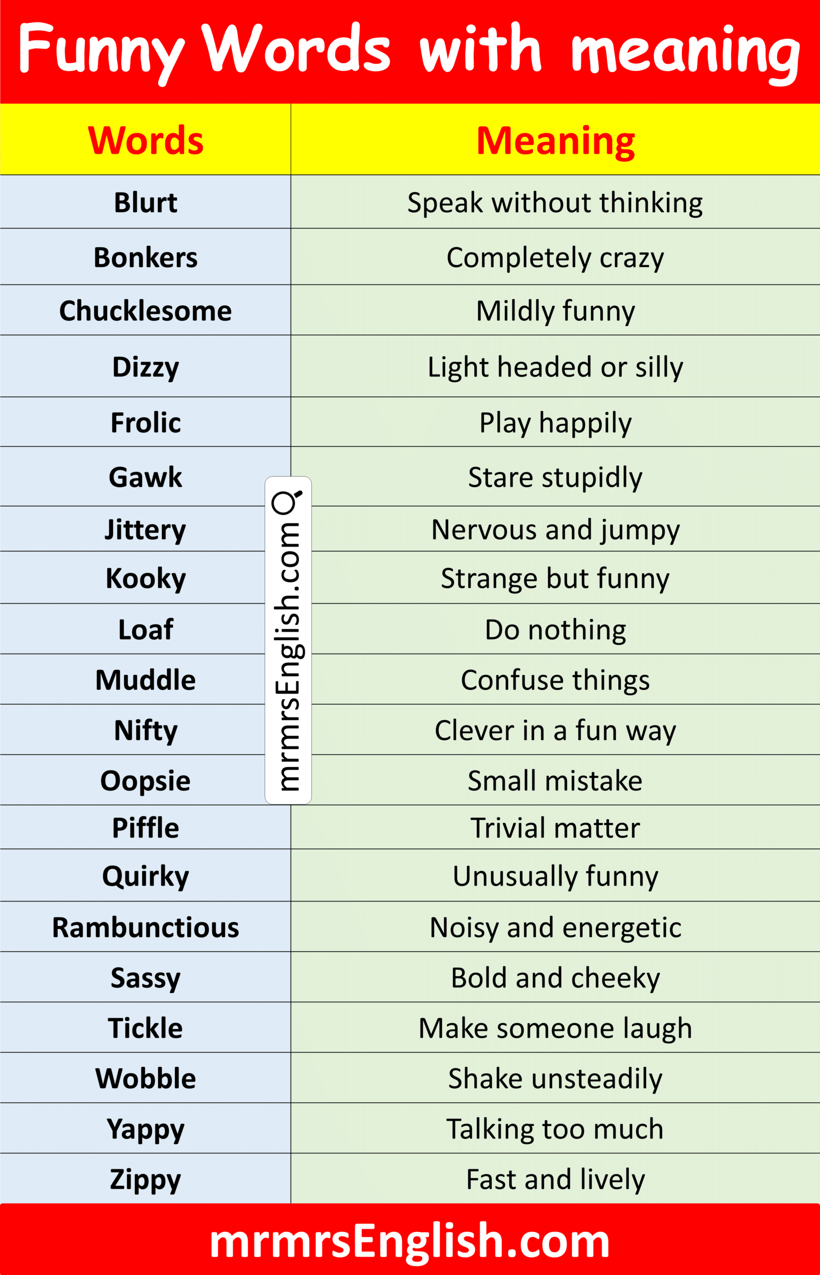 Example of English Words with Meaning