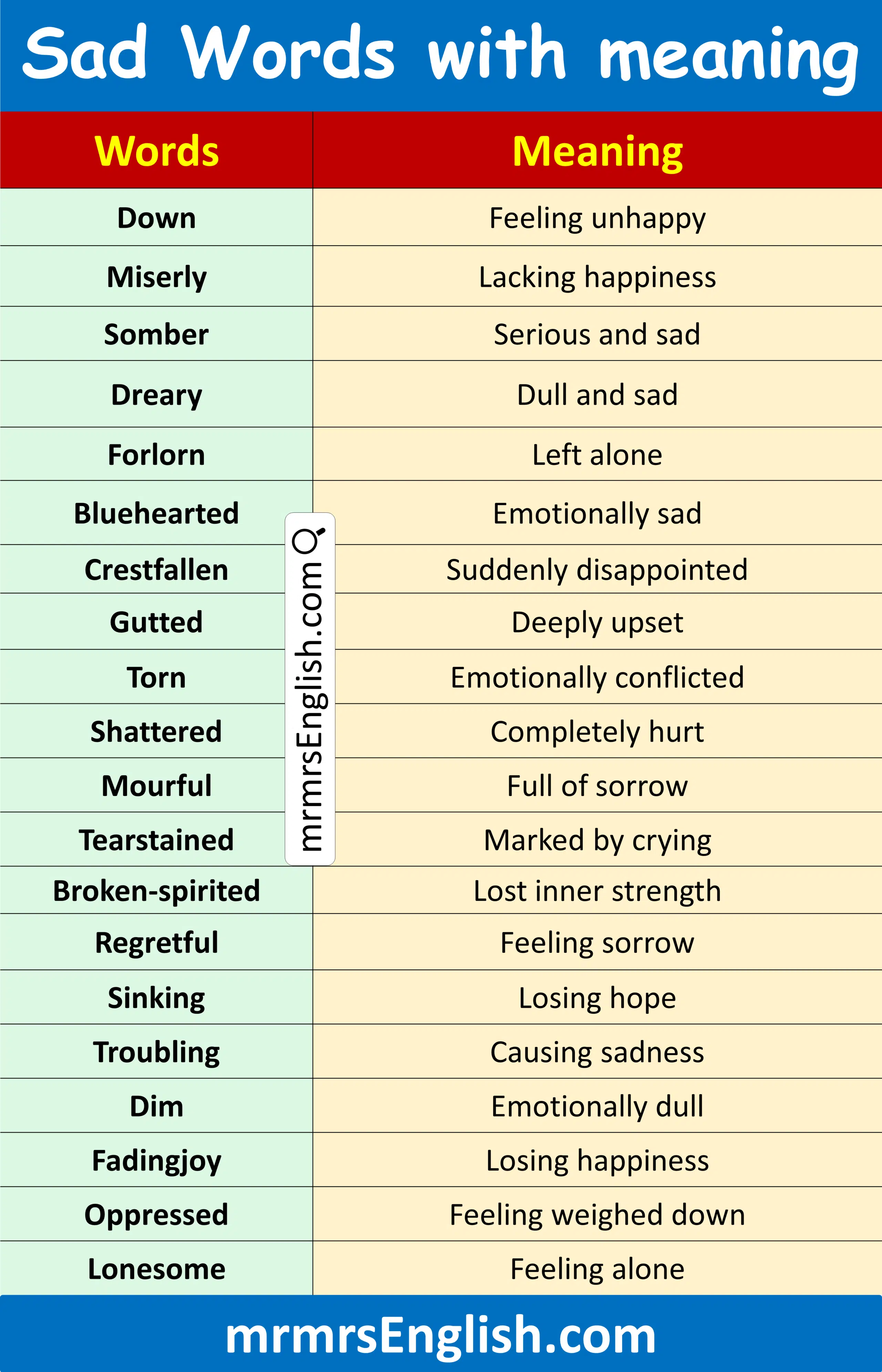 Example of English Word with Meaning