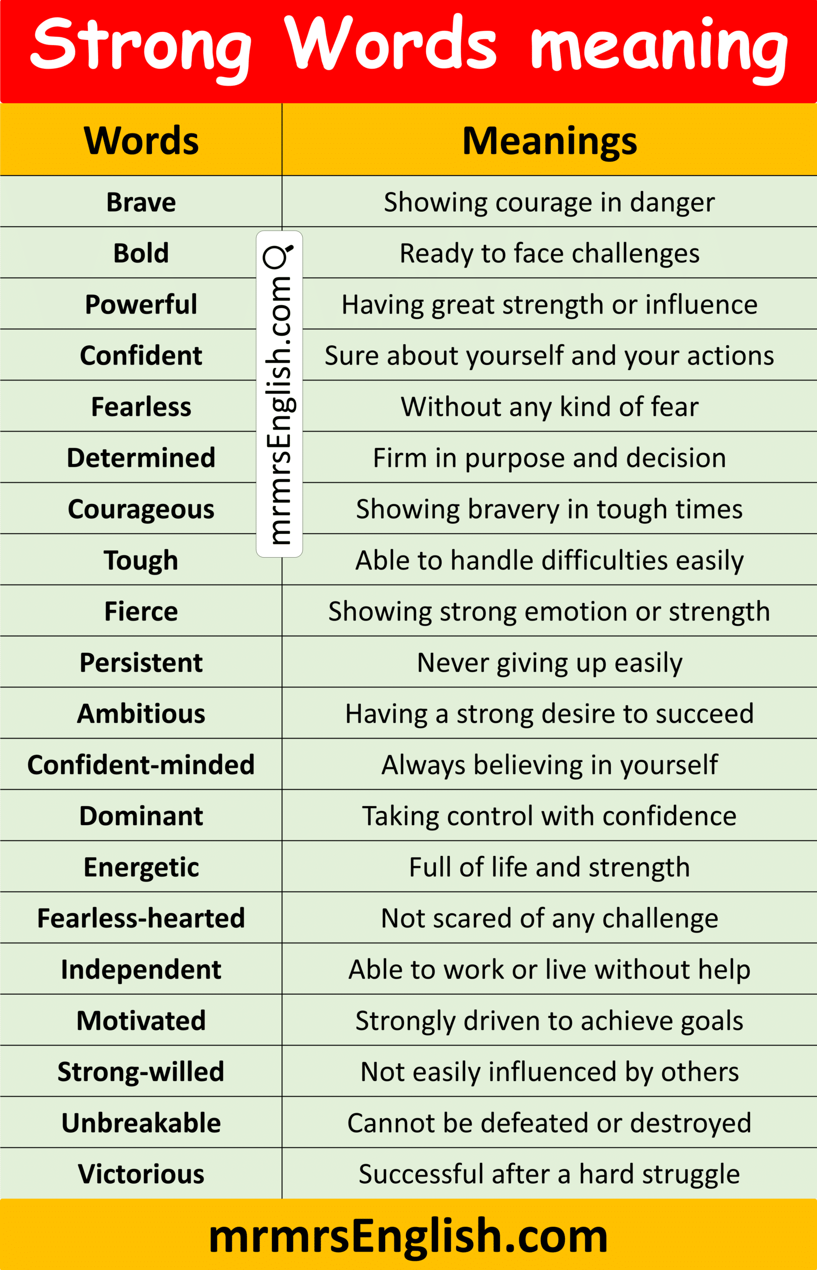 Explore Strong Words with Meaning in English