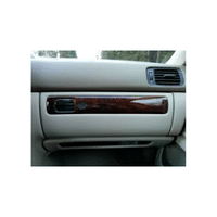 Glove Box | Car Inside Parts Names