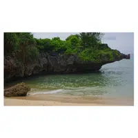 Headland | Landforms Names