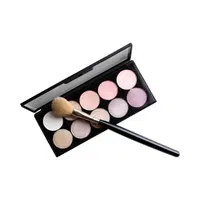 Highlighter | Cosmetics Items Names
