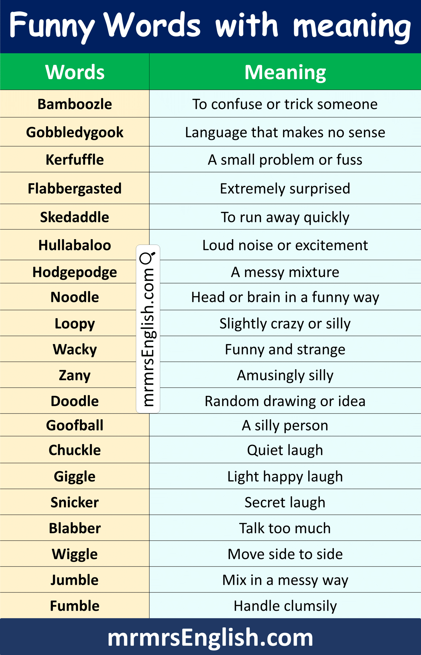 Learn Funny English Words with Meaning