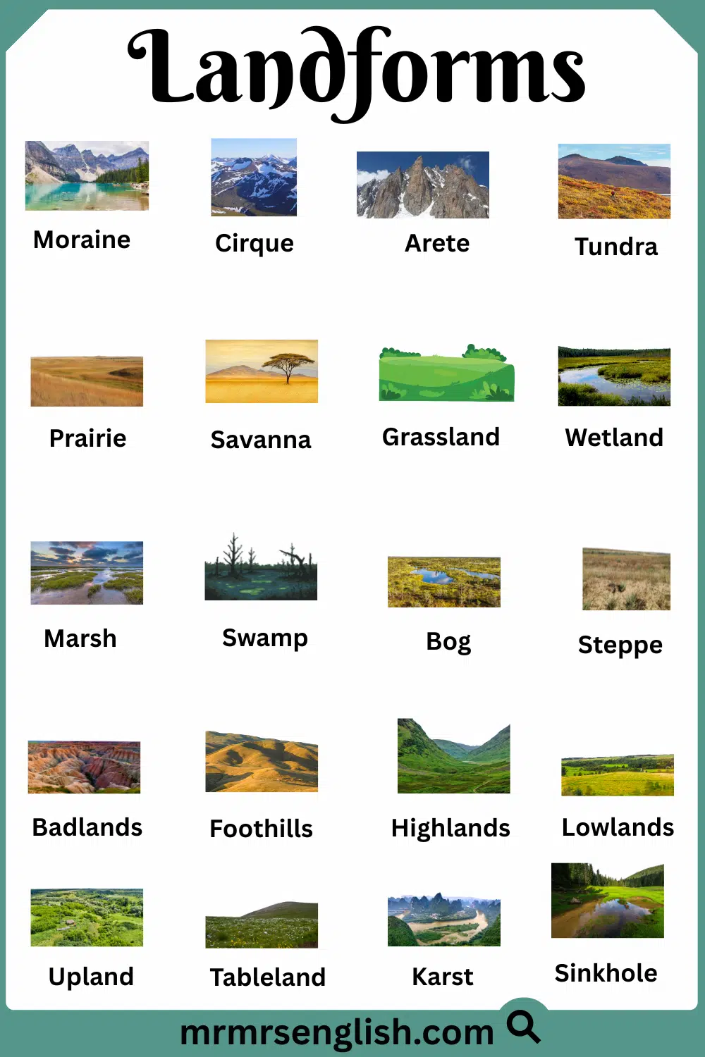 List of Landforms with Names and Images