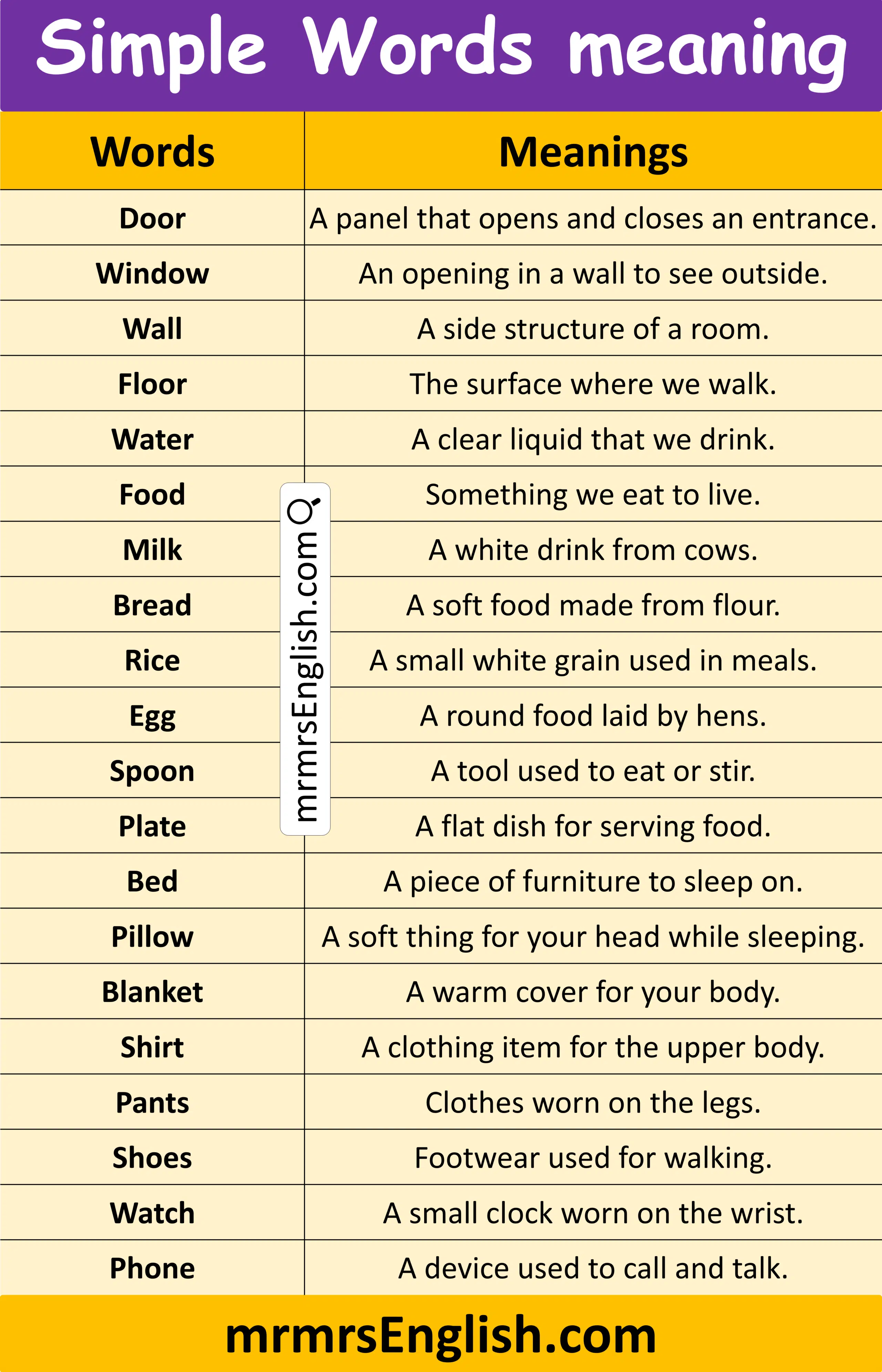 List of Simple Words with Meaning in English