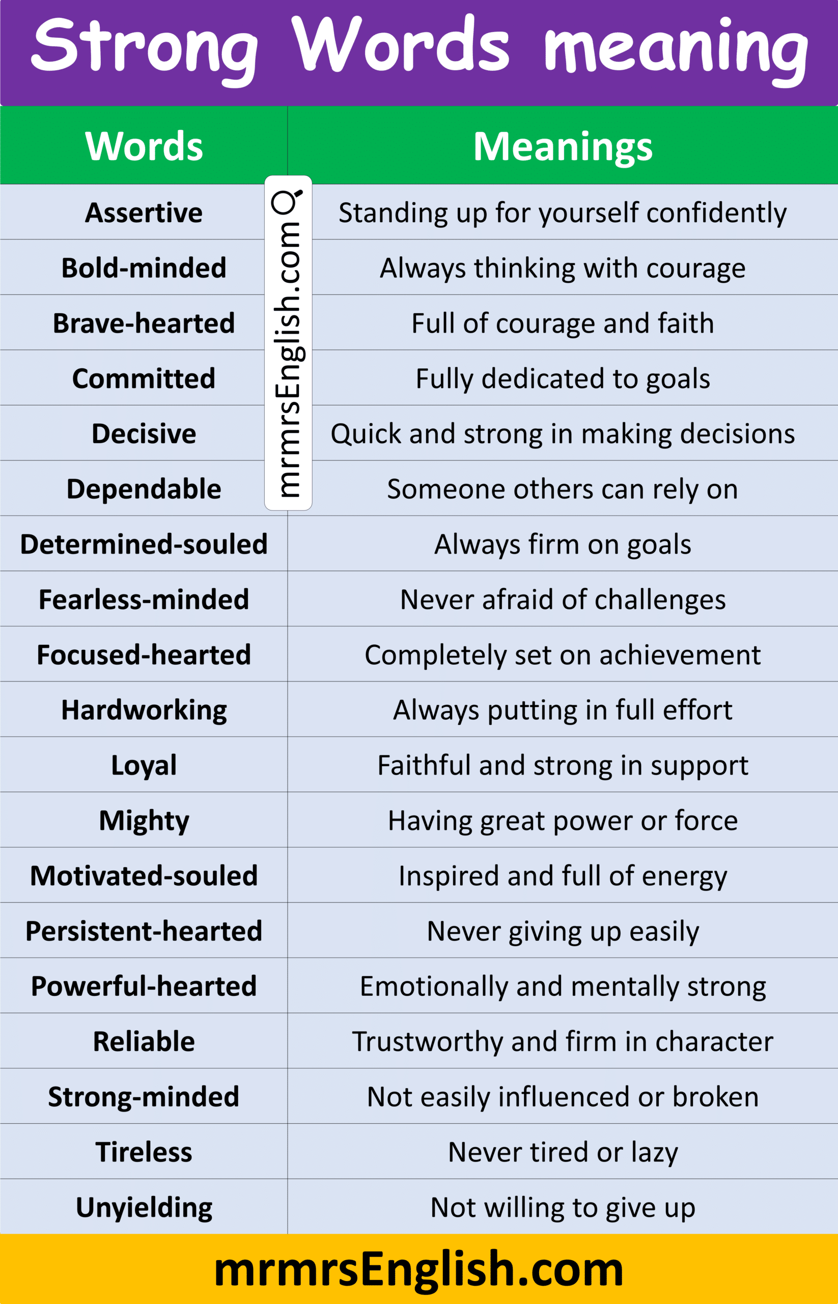 List of Word in English with Meaning