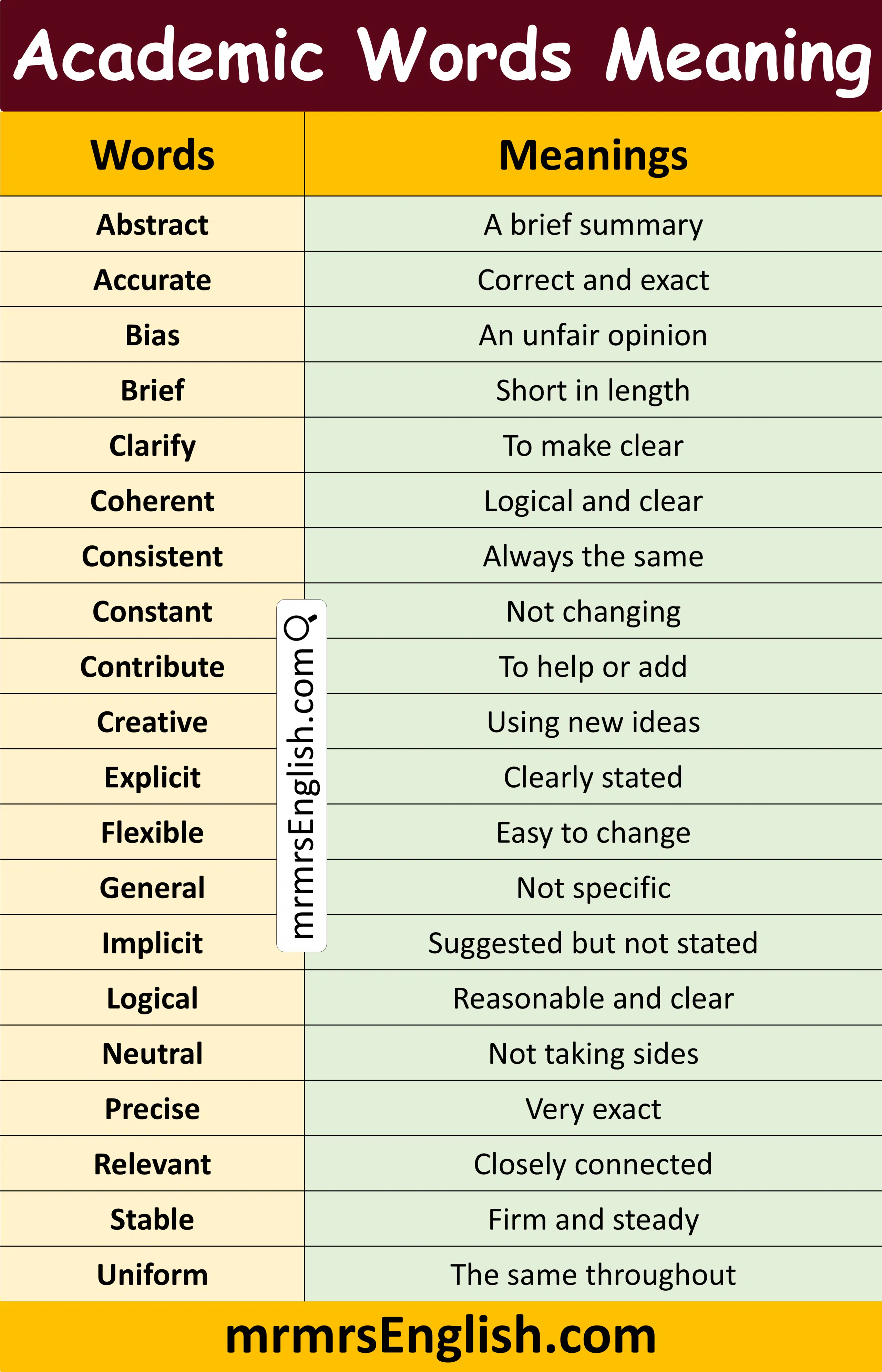 Most Academic Words with Meaning