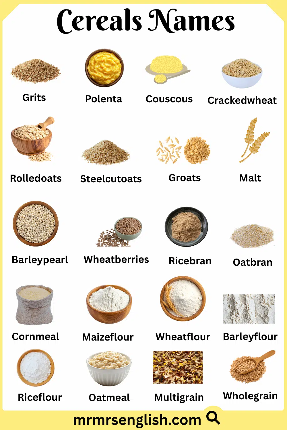 Most Common Cereals Names with Pictures