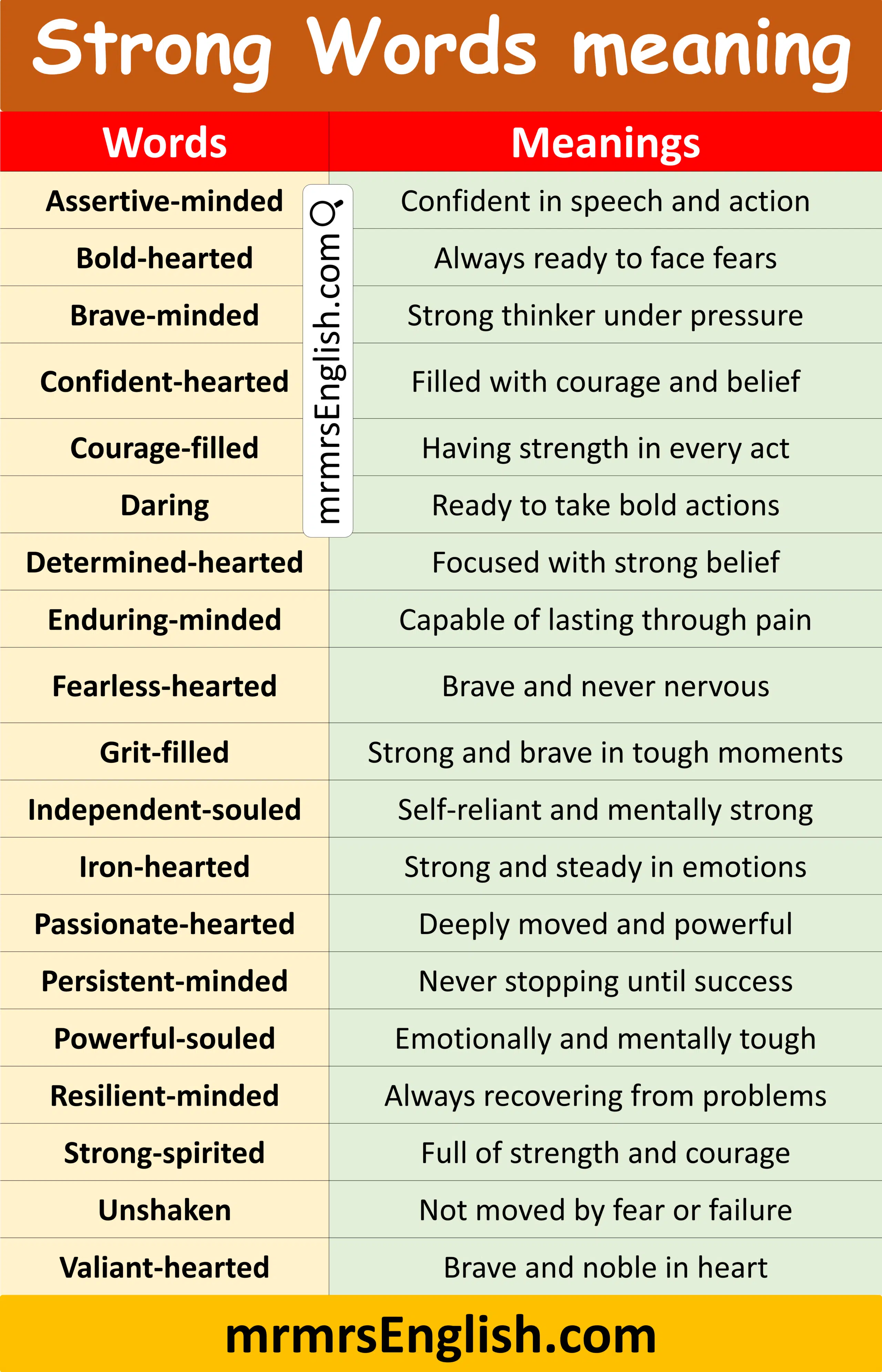 Strong Words with Meaning in English with Pictures - MR MRS ENGLISH