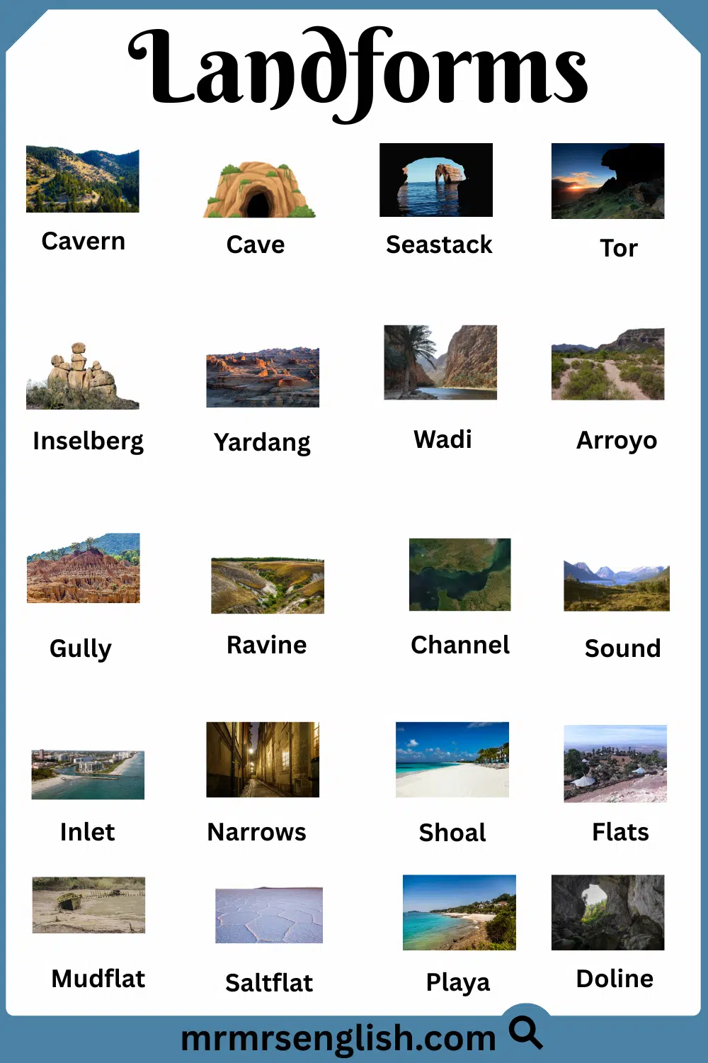 Most Common Landforms Names with Pictures