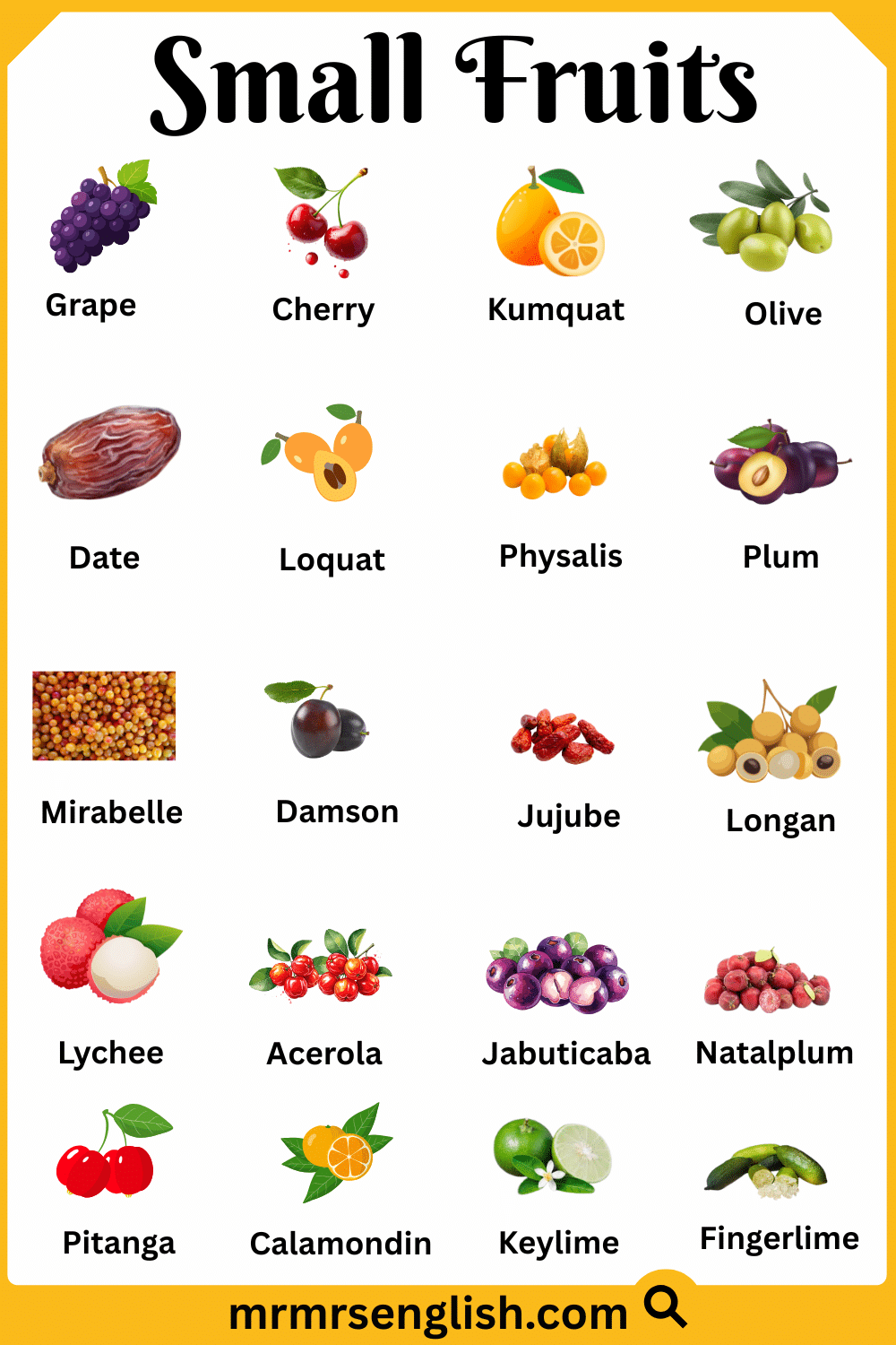 Popular Small Fruits Names with Images