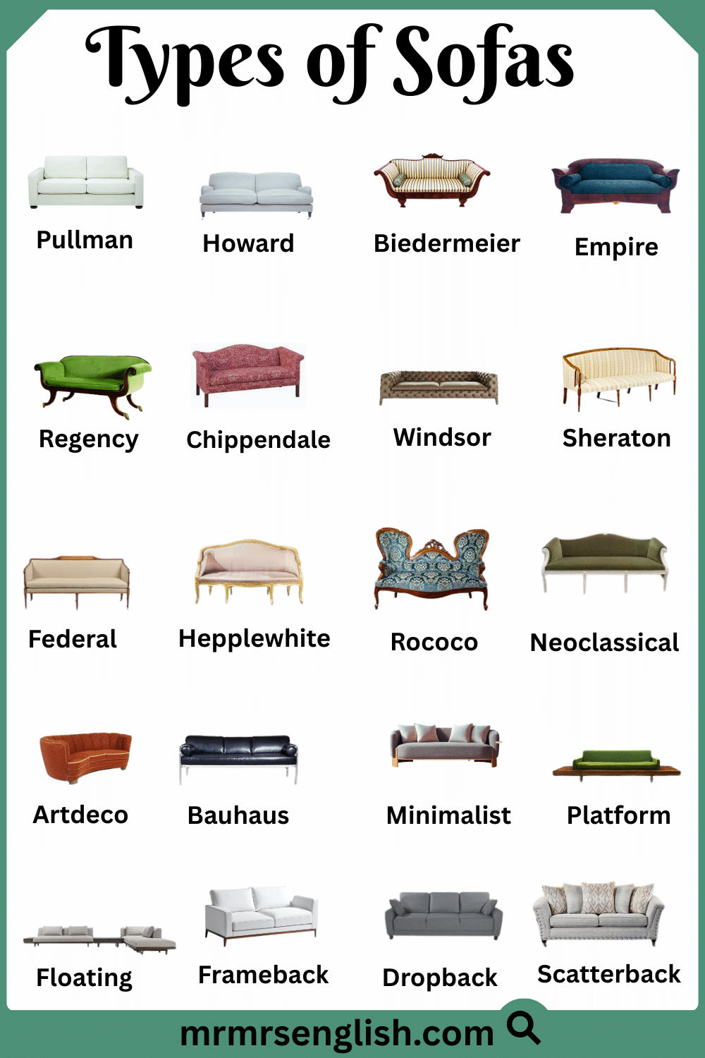 Popular Sofas Names with Types and Pictures