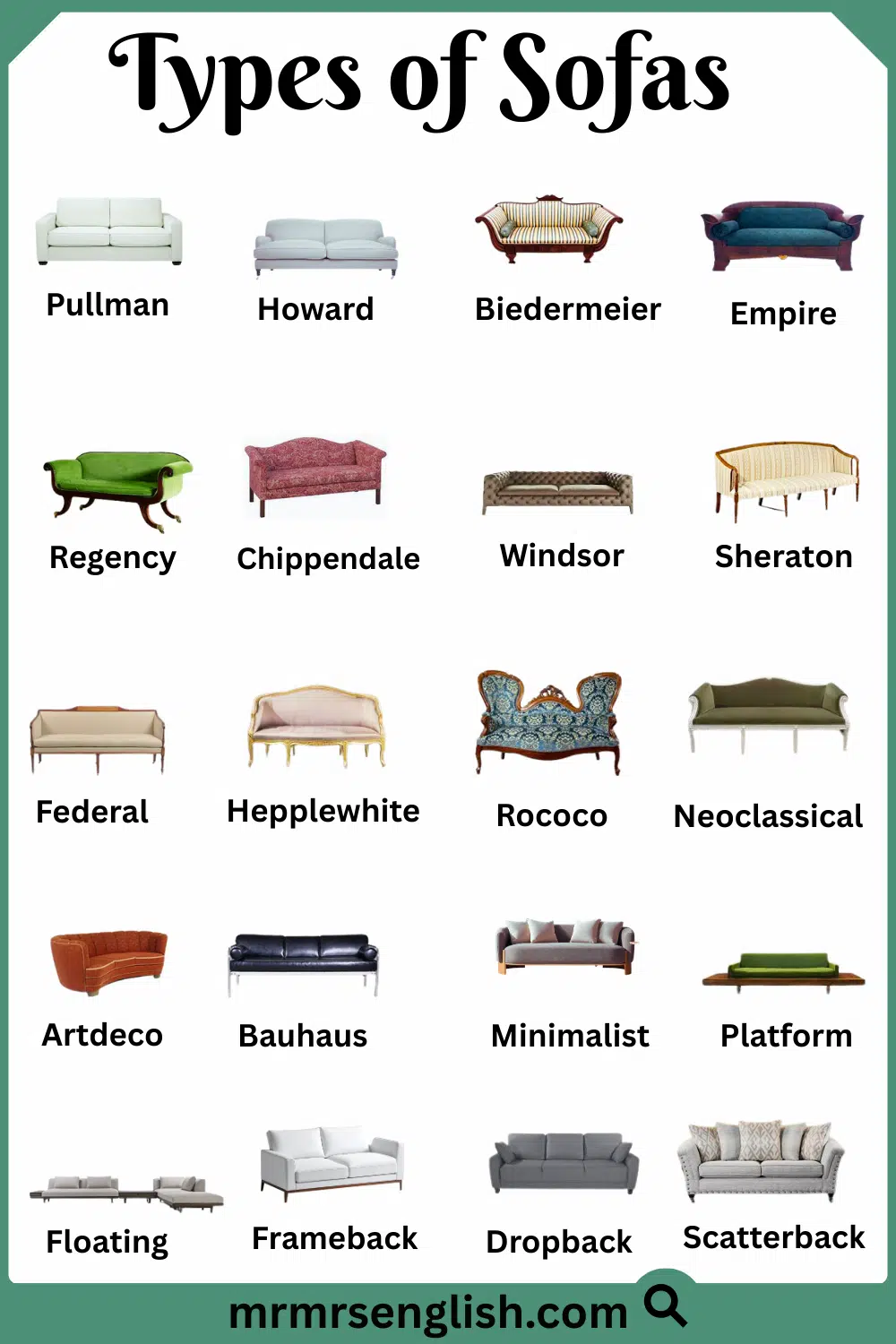 Popular Sofas Names with Types and Pictures